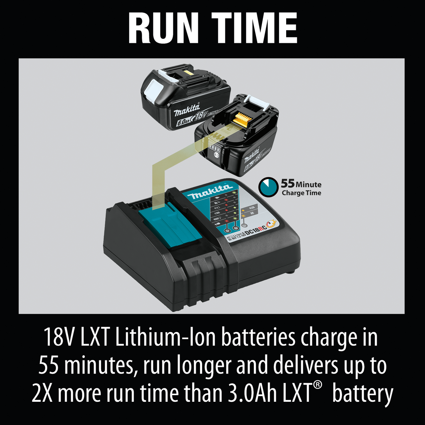 Makita BL1860B 18V LXT® Lithium‘Ion 6.0Ah Battery