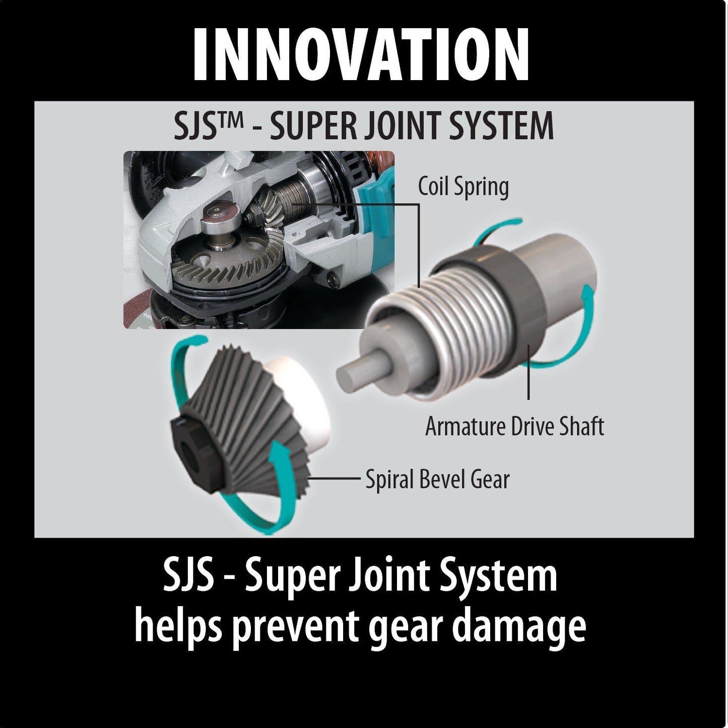 Makita 9564PC 4‘1/2" SJS, High‘Power Paddle Switch Angle Grinder
