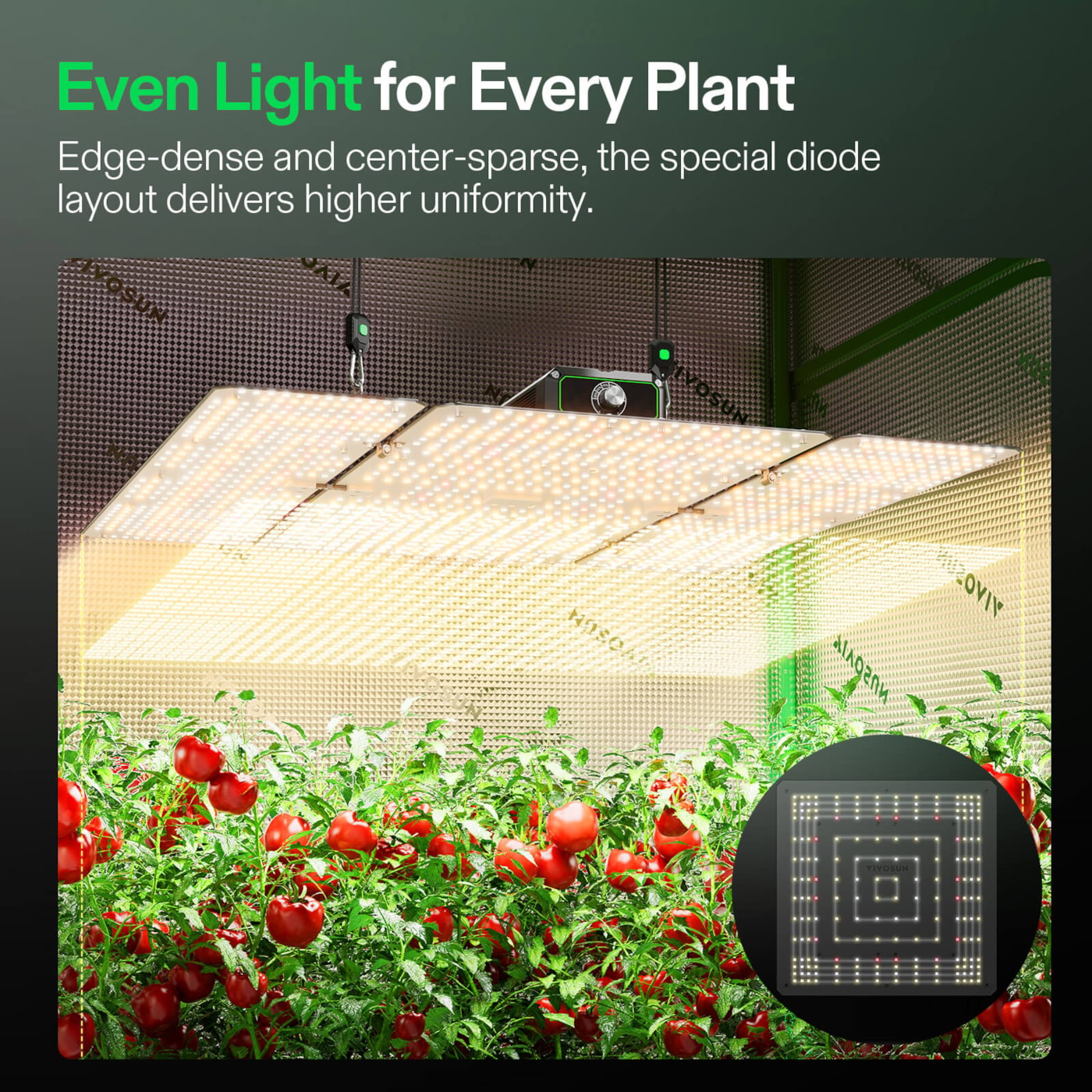 Vivosun LumaLight LED Grow Light, Full Spectrum Plant Light, 400W Smart Dimmable & High PPFD for Indoor Plants Seedling Vegetables Bloom