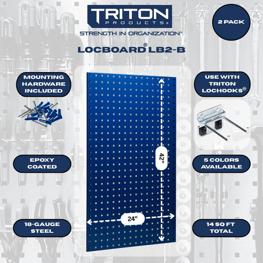 Triton Products LB2-B (2) 24" x 42-1/2" x 9/16" Blue LocBoards