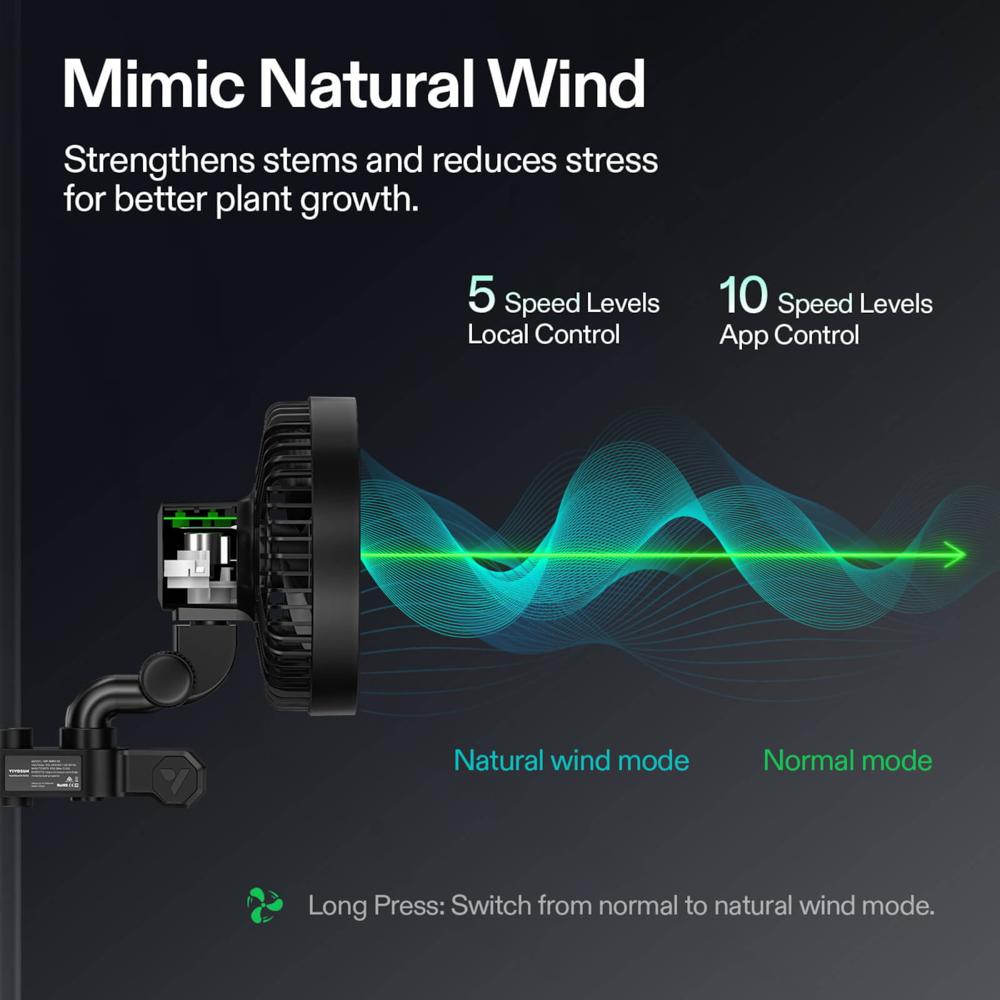 Vivosun 2-Pack AeroWave E6 Gen2, Grow Tent Clip Fan 6”, EC Motor, Smart Control, Powerful Oscillating Fan, Black