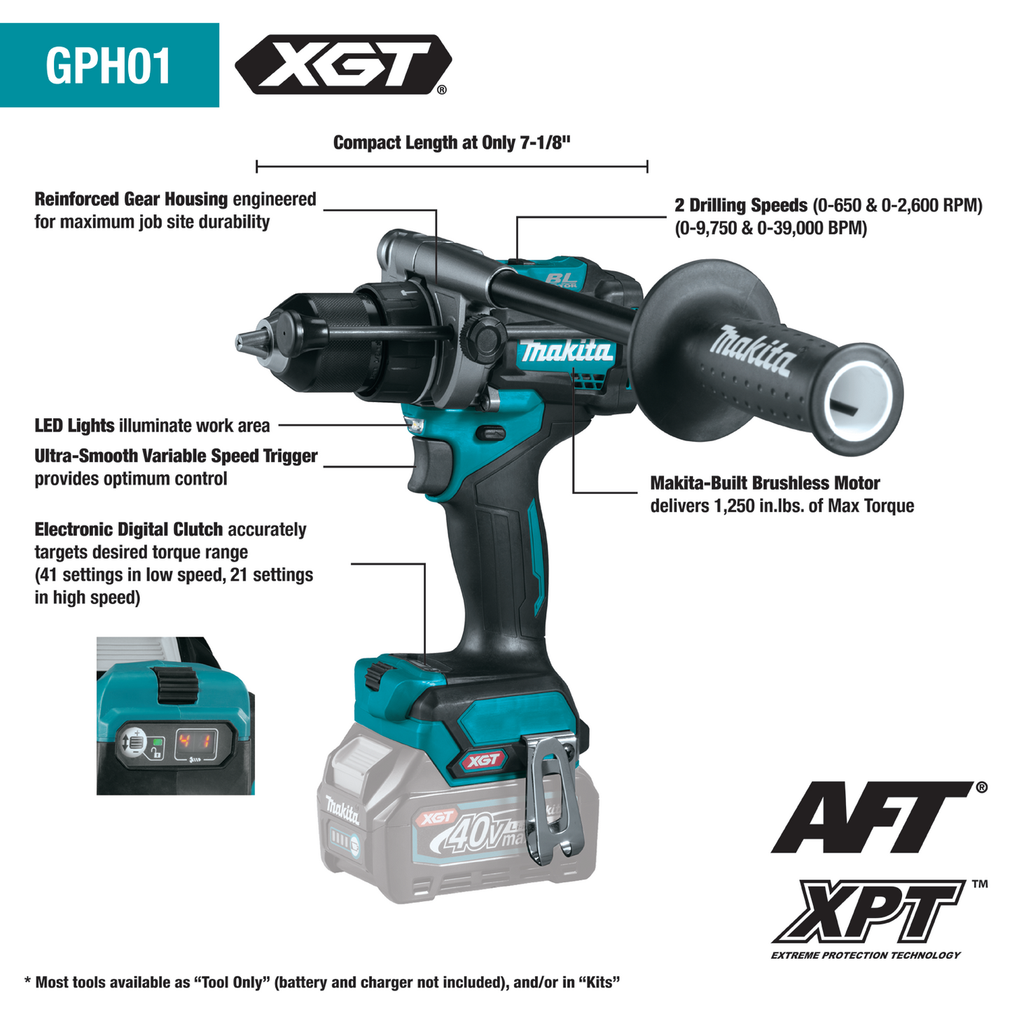 Makita GT200D 40V max XGT® Brushless Cordless 2‘Pc. Combo Kit (2.5Ah)