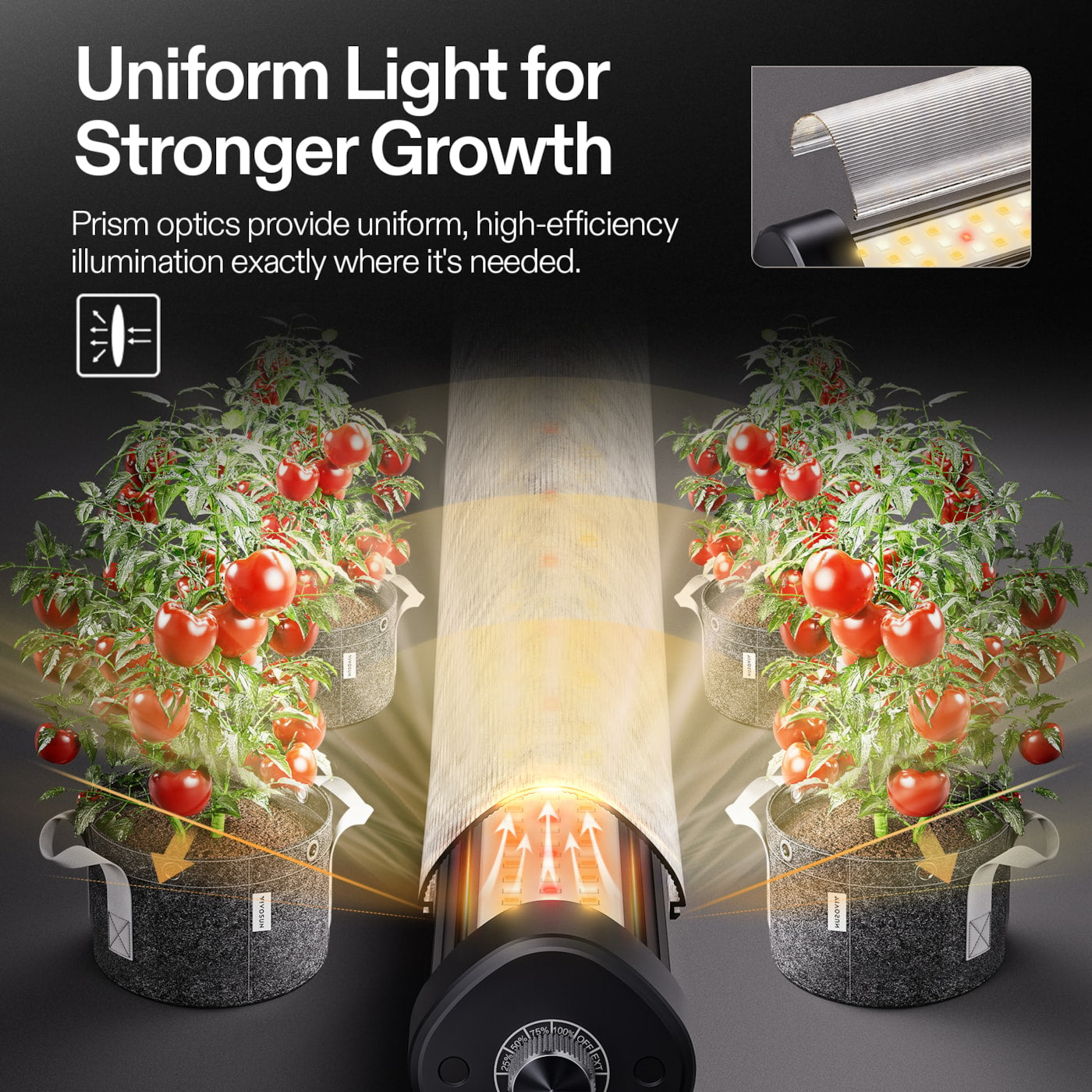 Vivosun LumaRay Under Canopy Lights, Full Spectrum Dimmable LED Grow Lights for Grow Tents, Greenhouses, SGS Compatible