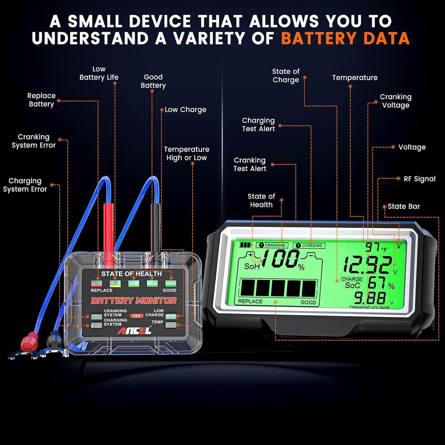 Ancel BM200 PRO 12V Battery Monitor & Tester – Wireless RF Display Battery Health, Voltage, Temperature & Cranking/Charging System Analyzer