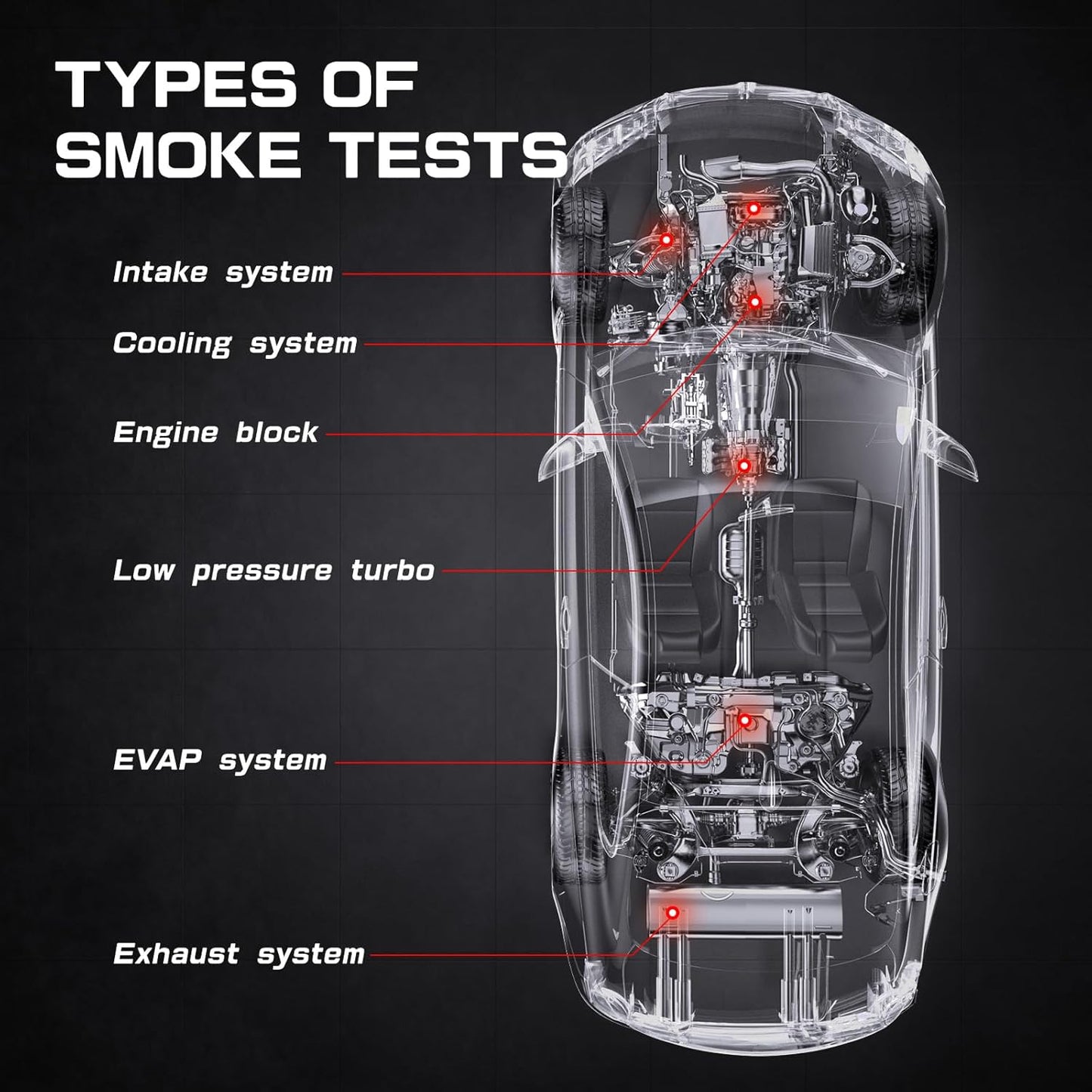 Ancel S100 Automotive EVAP Smoke Machine Leak Detector – 12V Car Vacuum & Intake System Diagnostic Smoke Tester