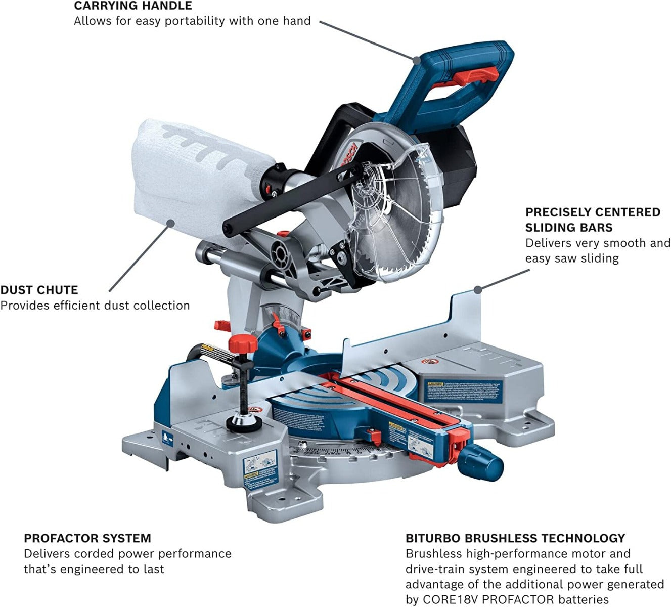 Bosch GCM18V-07SN 18V 7-1/4" Slide Miter Bare