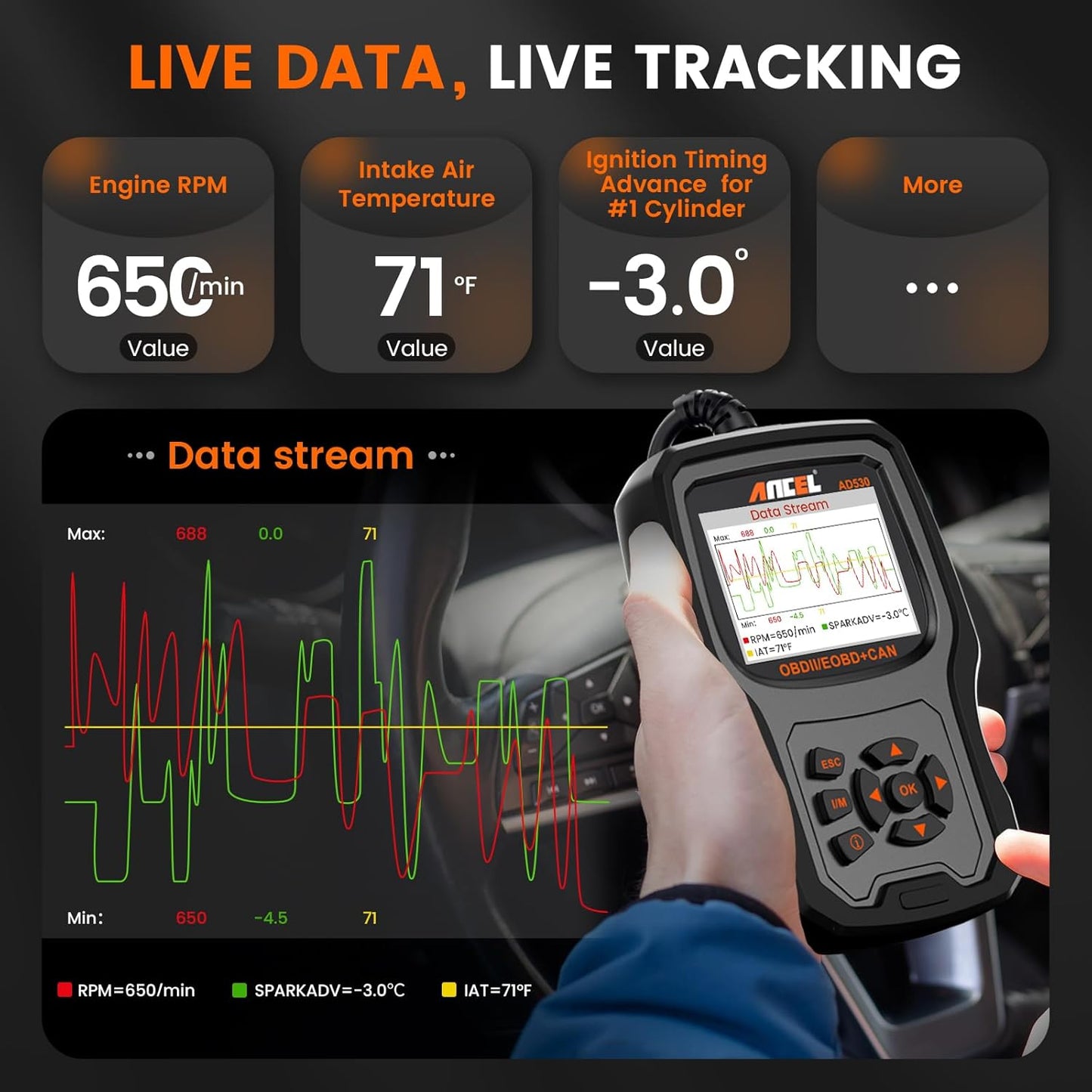 Ancel AD530 OBD2 Scanner & Vehicle Diagnostic Code Reader