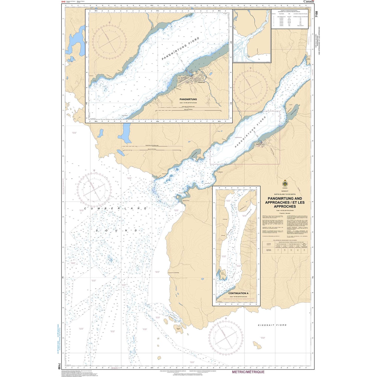Paradise Clay CAN7150 CHS Chart Pangnirtung