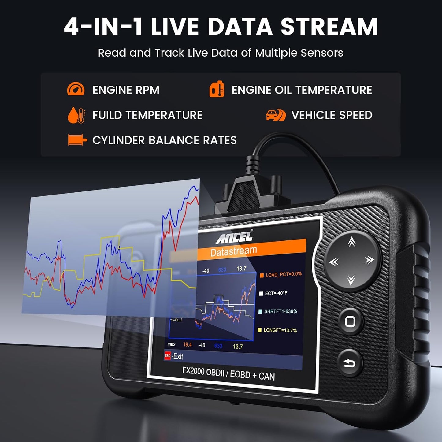 Ancel FX2000 4-System Automotive OBD2 Diagnostic Scanner