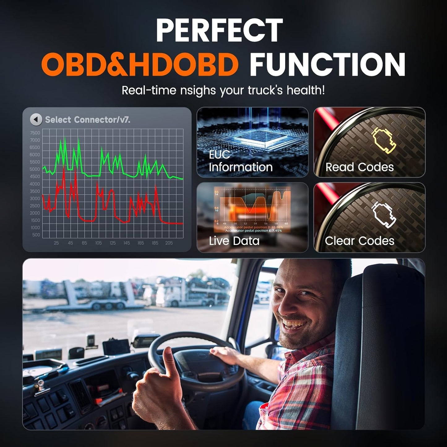 Ancel HD3300 Professional Heavy Duty Truck Diagnostic Scanne