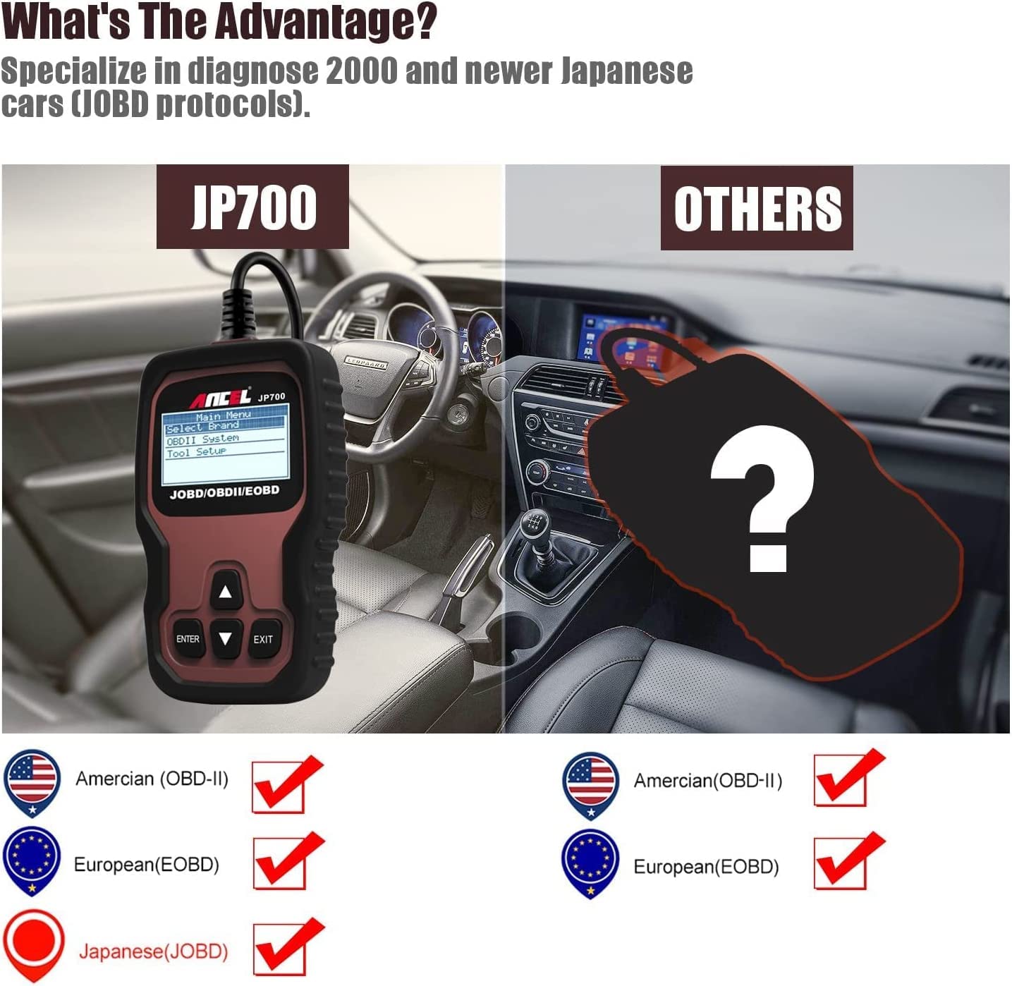 Ancel JP700 OBD2 Vehicle Diagnostic Scanner – (JOBD & OBDII Code Reader)