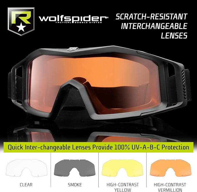 Revision Military 4-0307-0241 Wolfspider® Goggle System - Smoke Basic Kit