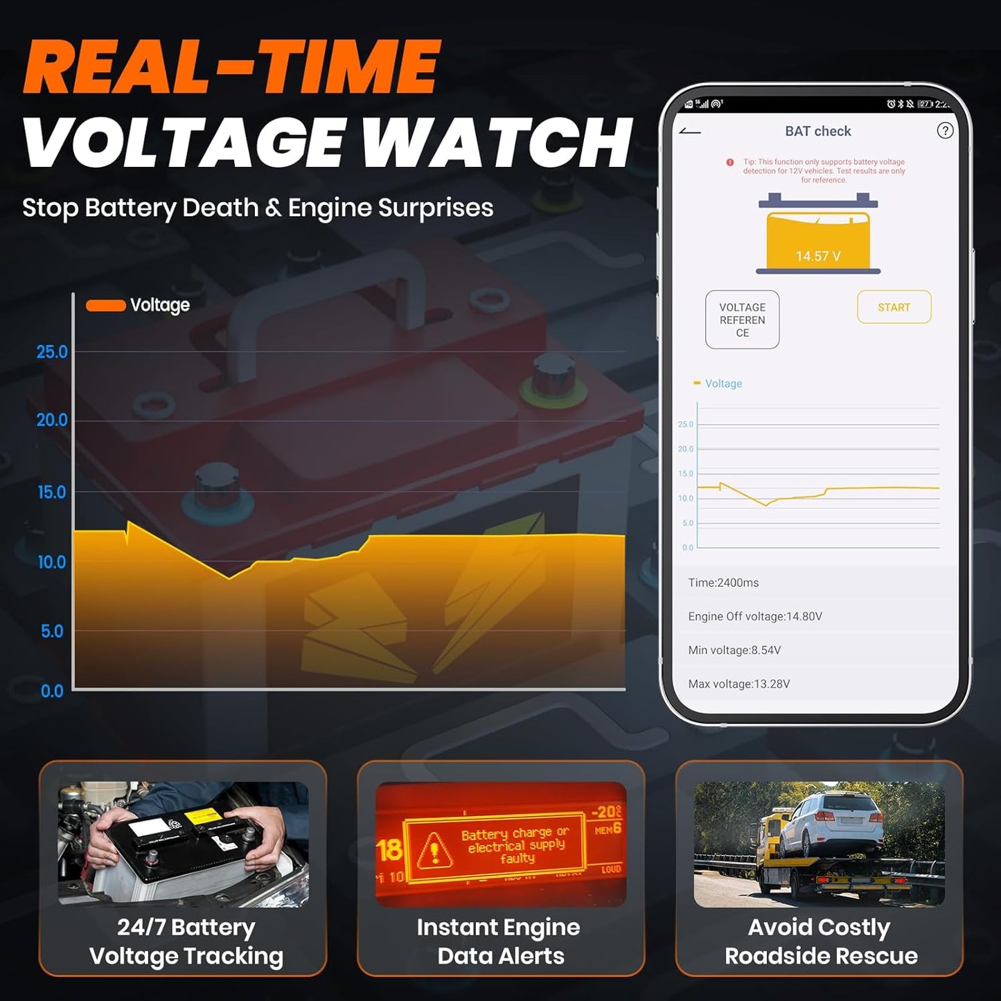 Ancel AD310 Bluetooth OBD2 Scanner & Diagnostic Code Reader