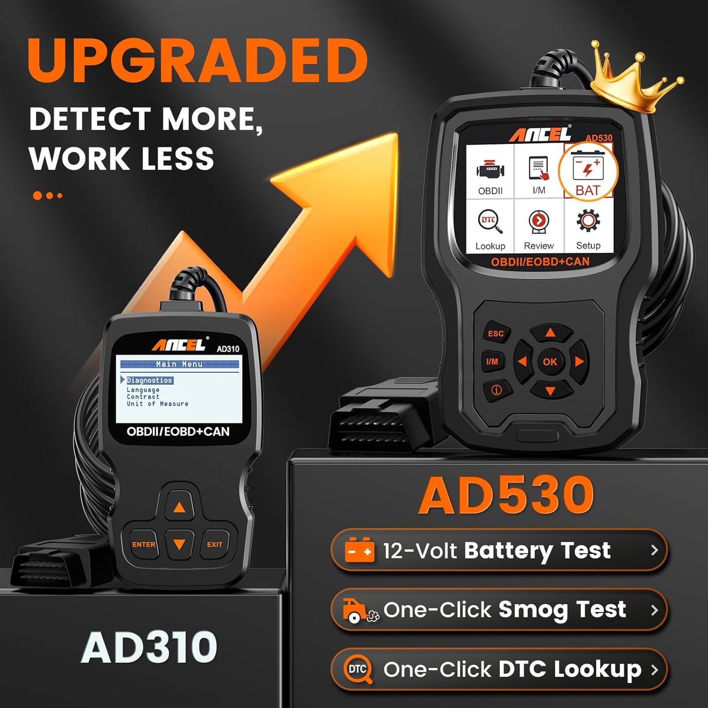 Ancel AD530 OBD2 Scanner & Vehicle Diagnostic Code Reader
