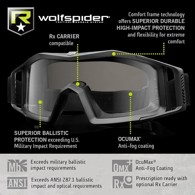 Revision Military 4-0307-0241 Wolfspider® Goggle System - Smoke Basic Kit