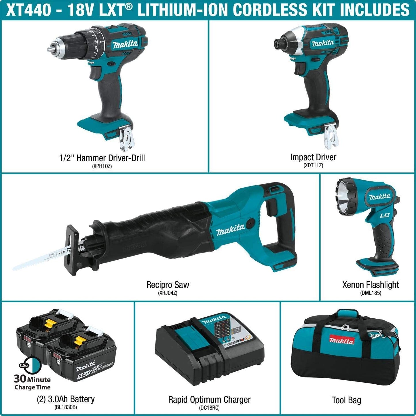 Makita XT440 18V LXT® Lithium‘Ion Cordless 4‘Pc. Combo Kit (3.0Ah)