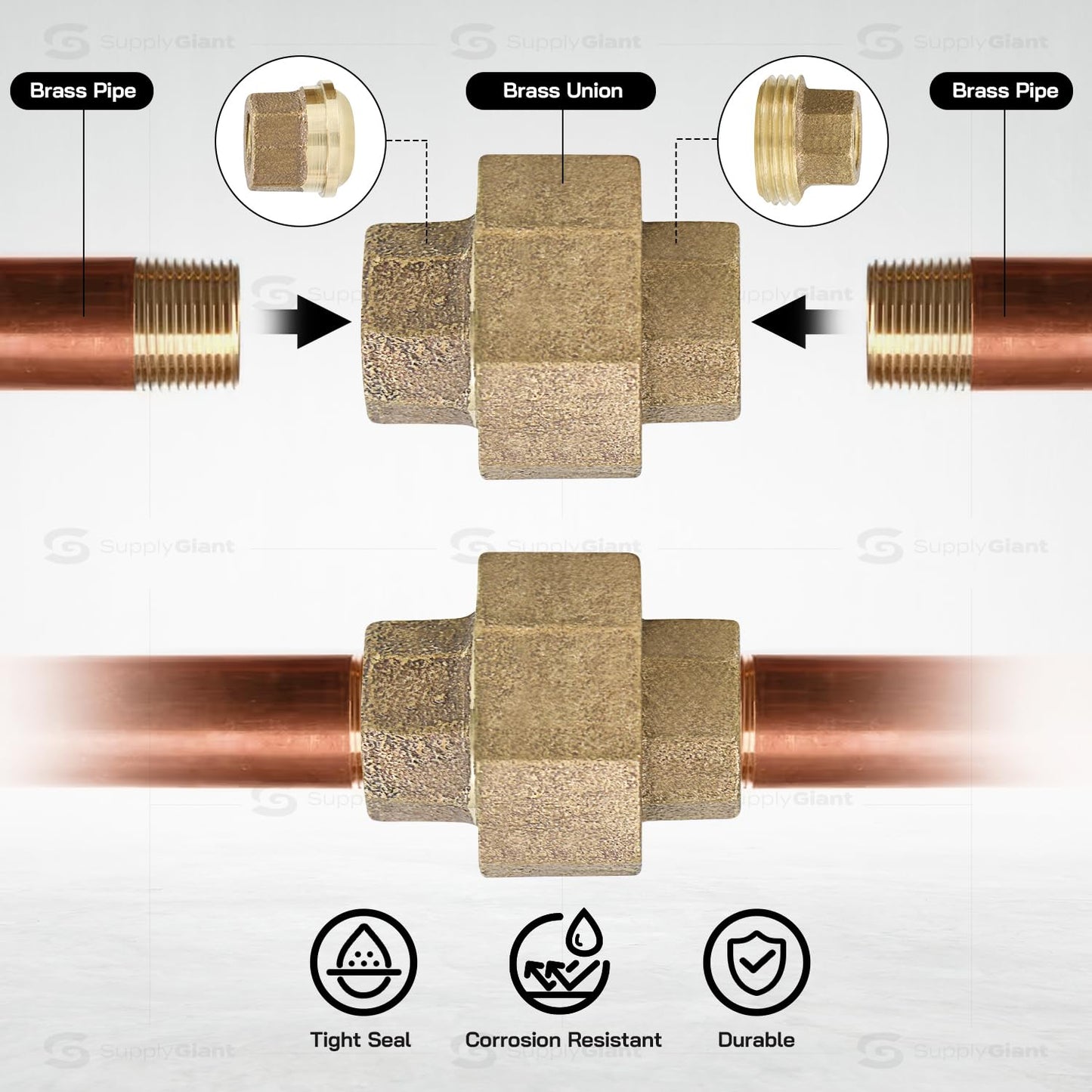 Everflow PPMU0034-NL 0.75 Lead Free Union, P x MPT, 3/4'' x 3/4''