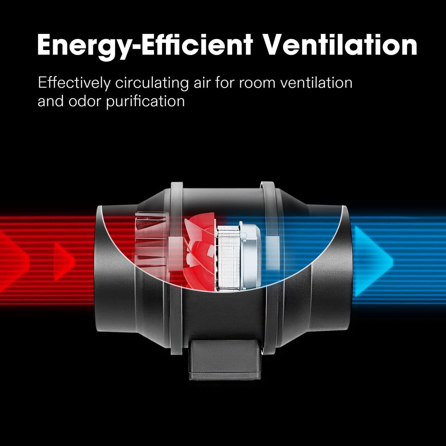 Vivosun Air Filtration Kit R8 8', Inline Fan R8 with Variable Speed Controller, Carbon Filter & Ducting Combo