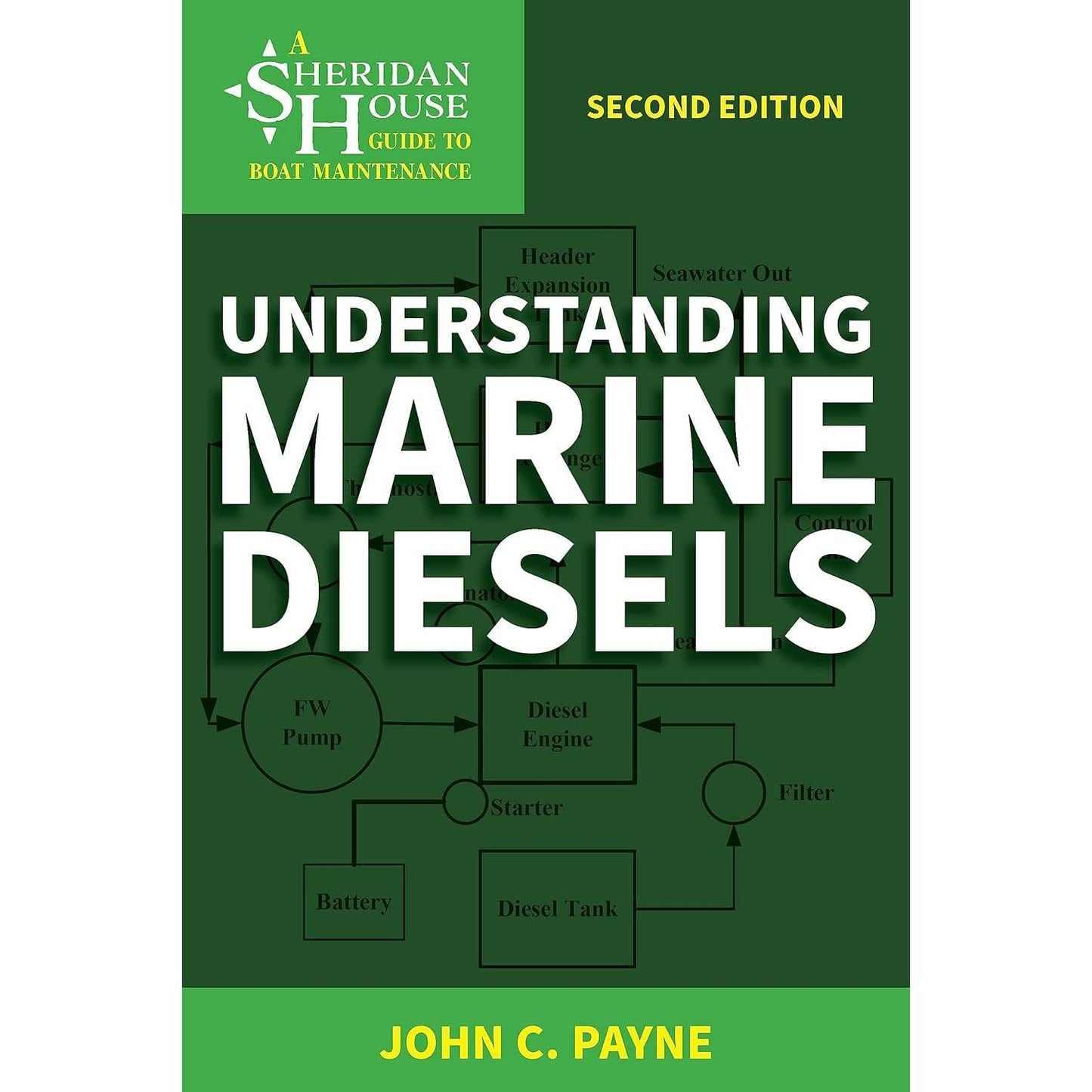 Paradise Clay GPT276 Understanding Marine Diesels - Book