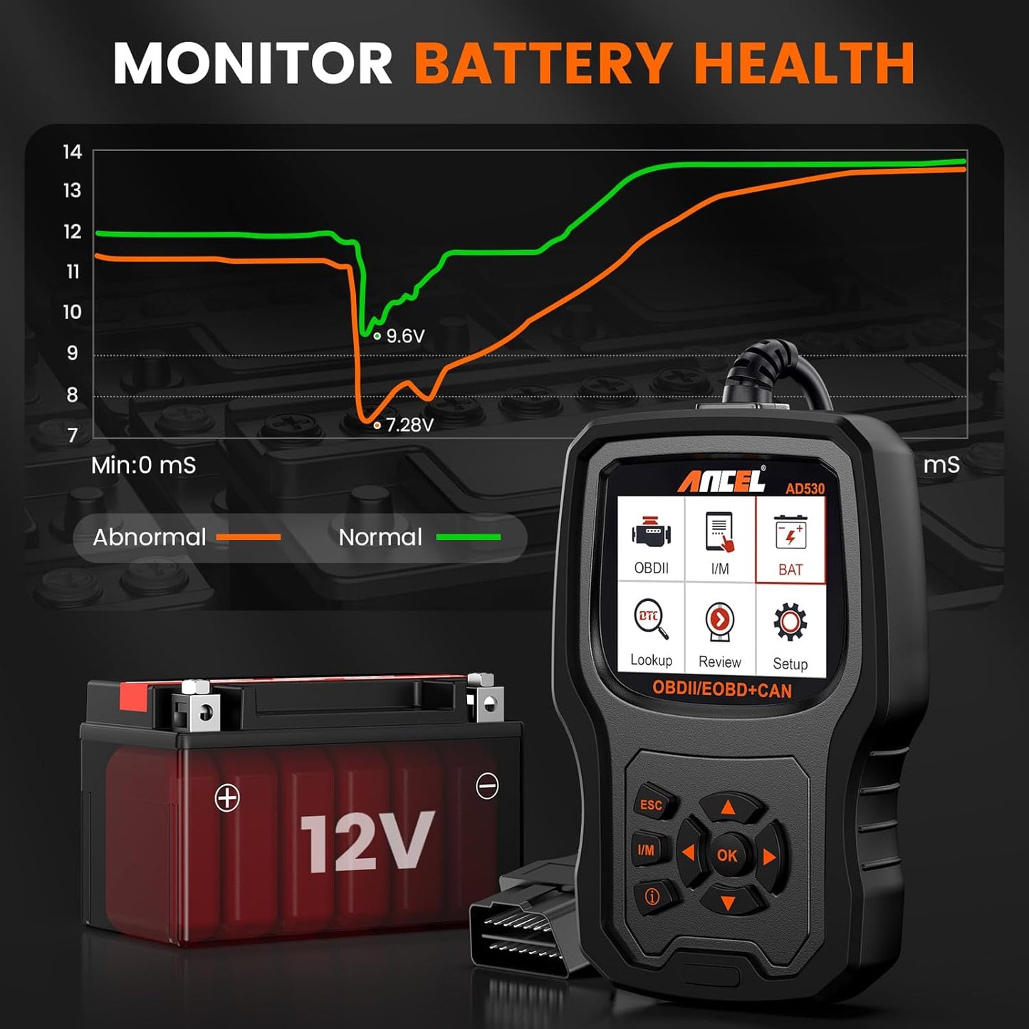 Ancel AD530 OBD2 Scanner & Vehicle Diagnostic Code Reader
