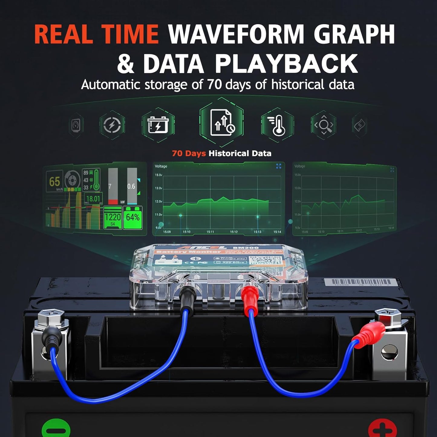 Ancel BM200 https://www.ancel.com/products/ancel-bm200?_pos=1&_sid=d198a9565&_ss=r