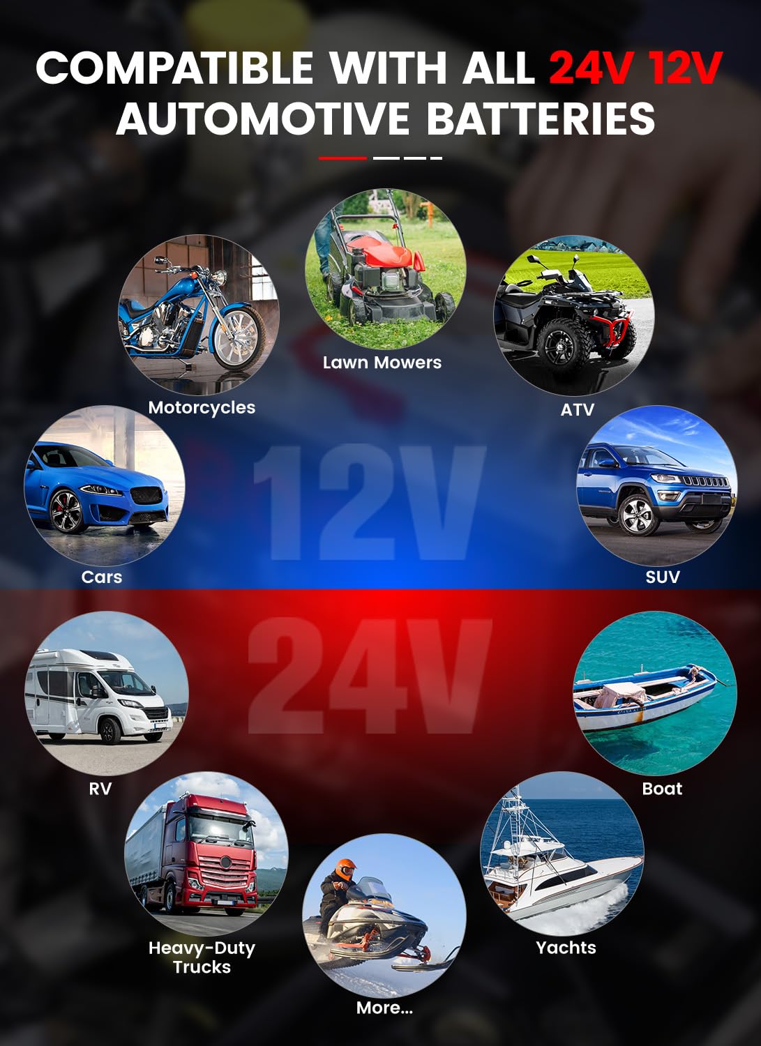 Ancel BST500 12V & 24V Automotive Battery Load Tester with Printer – Professional Car & Truck Battery Analyzer