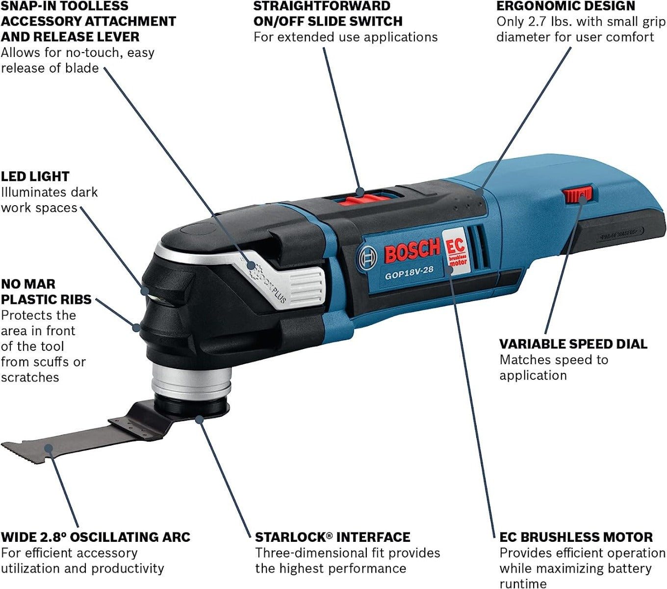 Bosch GOP18V-28N Oscillator Bare Tool