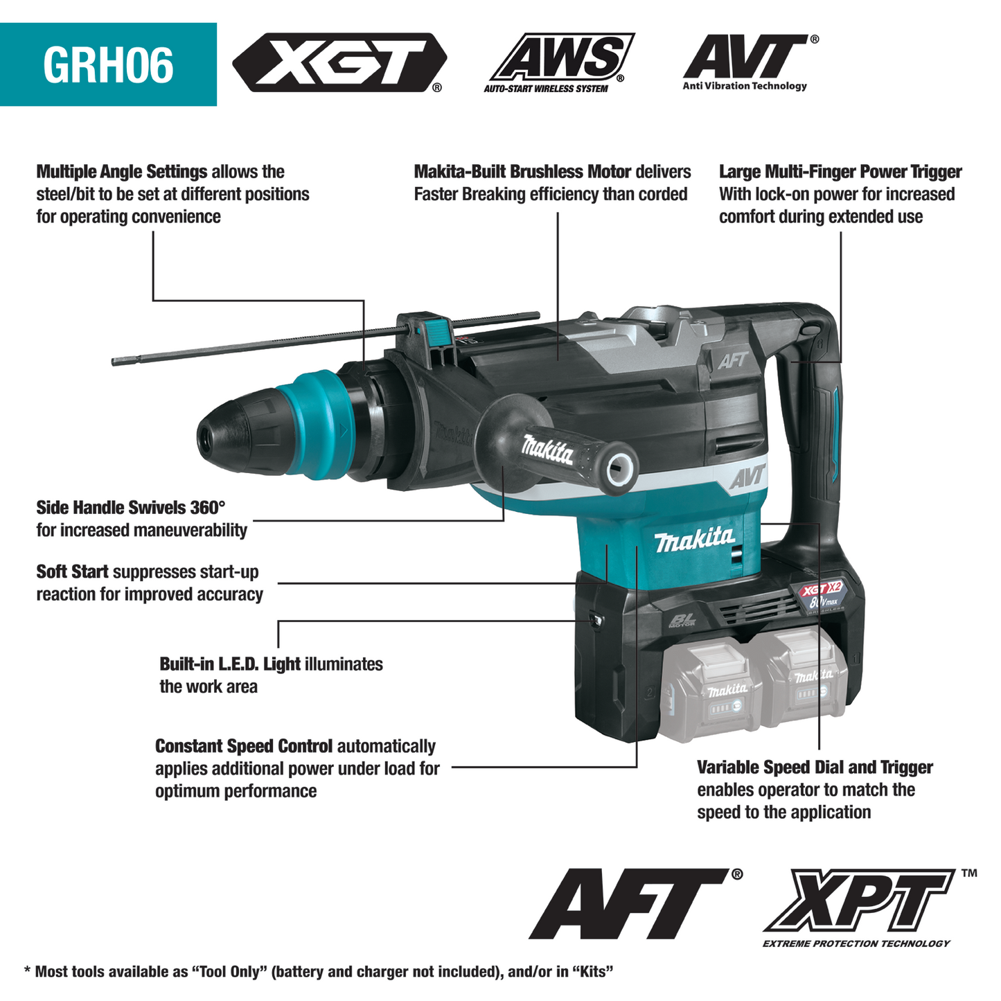 Makita GRH06PM 80V max (40V max X2) XGT® Brushless 2" SDS‘MAX AVT® Rotary Hammer Kit, AFT®, AWS® Capable (4.0Ah)