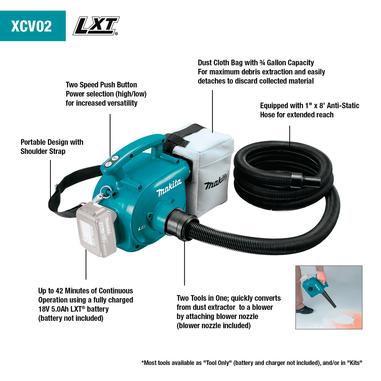 Makita XCV02Z 18V Lxt® Lithiumion Cordless 3/4 Gallon Portable Dry Dust Extractor/Blower, Tool Only