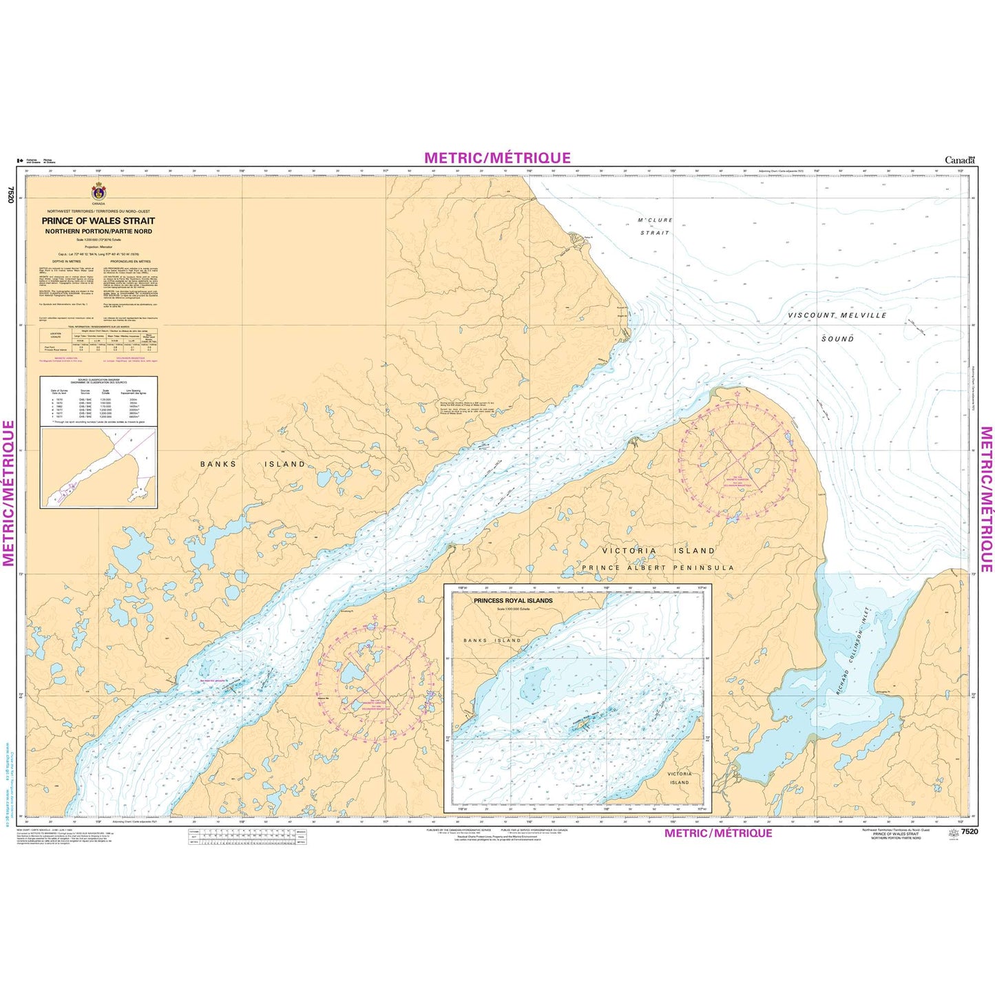 Paradise Clay CAN7520 CHS Chart Prince of Wales Strait, Northern Portion/ Partie Nord