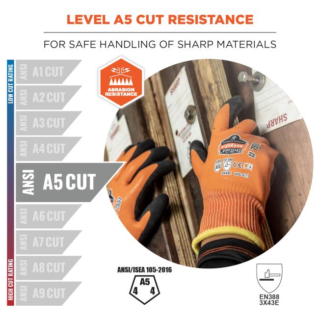 Ergodyne 17995 ProFlex 7551 Coated Cut-Resistant Winter Work Gloves - ANSI A5, EN 388: 4X43E, Waterproof