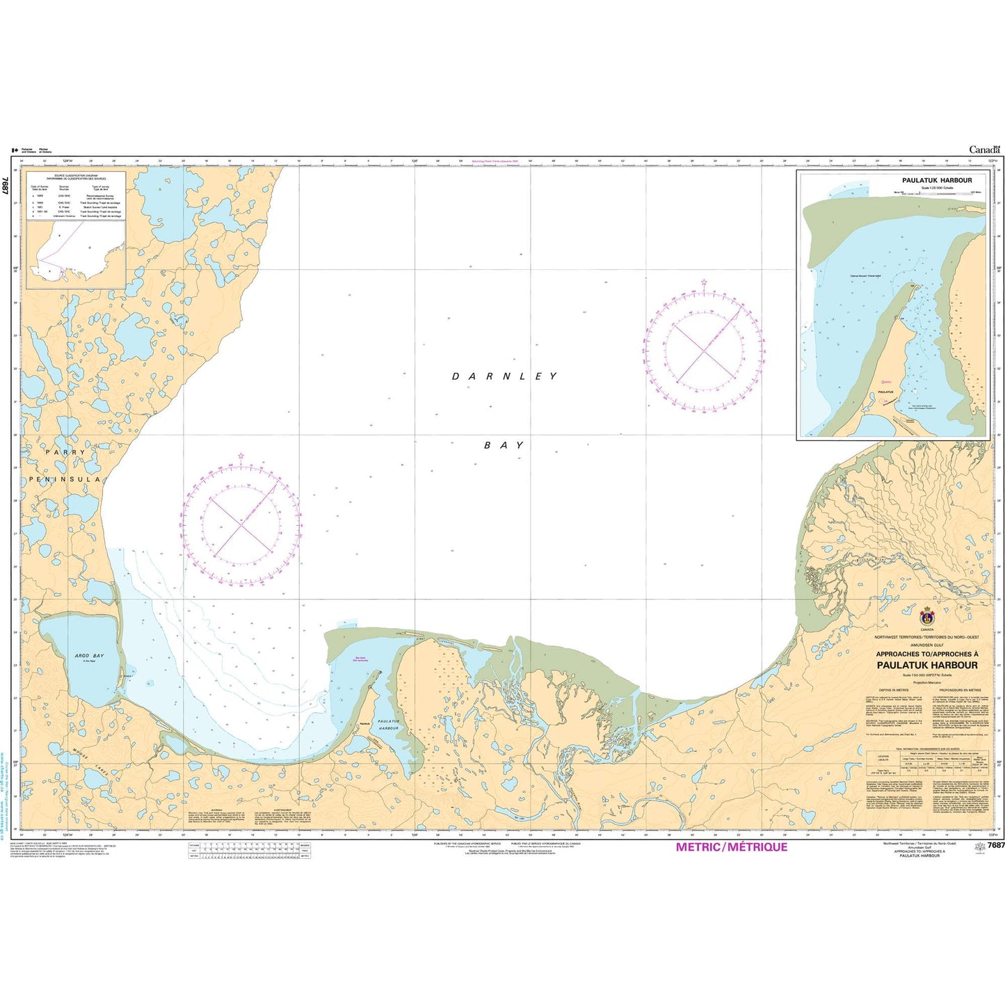 Paradise Clay CAN7687 CHS Chart Approaches to/Approches Paulatuk Harbour