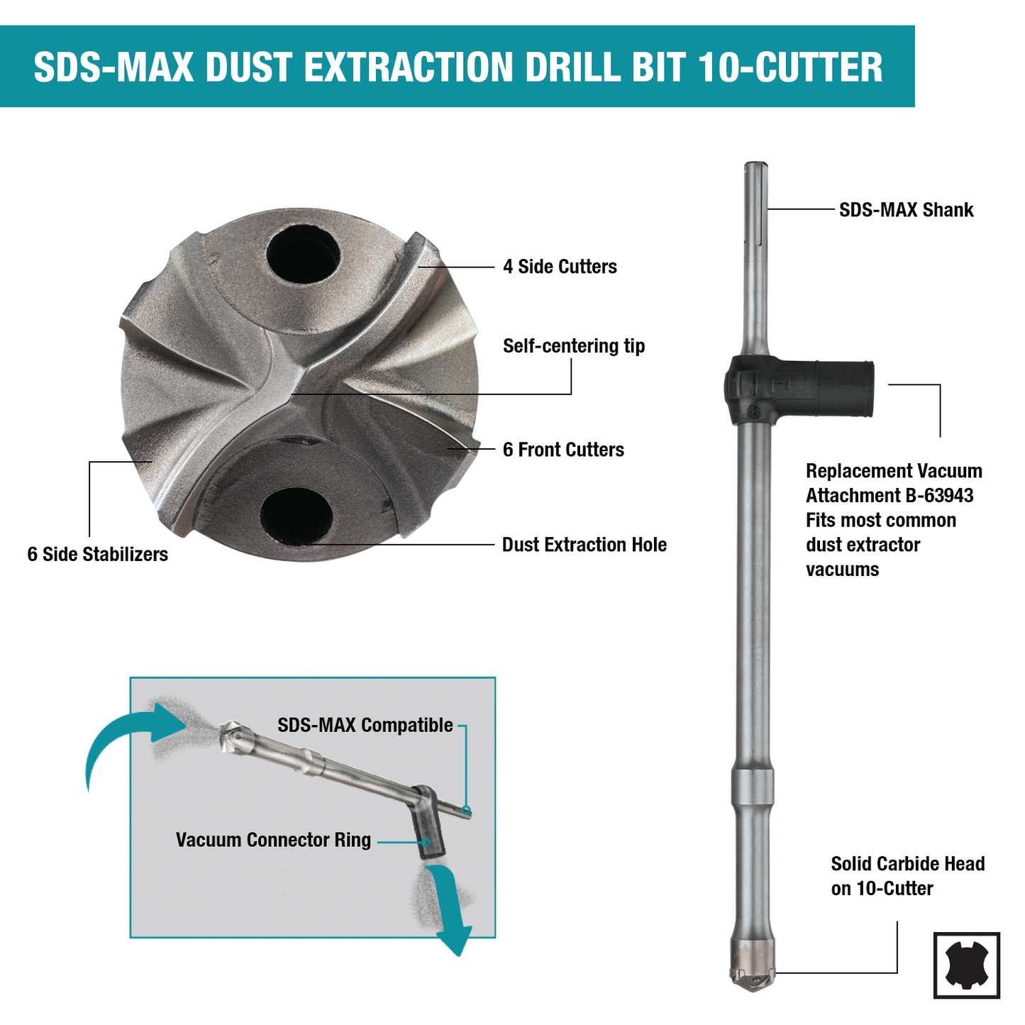 Makita B-63943 Vacuum Attachment, SDS‘MAX Dust Extraction Drill Bits