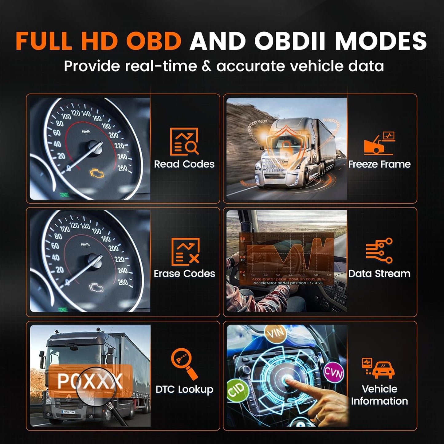 Ancel HD601 All-System Heavy Duty Truck & OBD2 Diagnostic Scanner