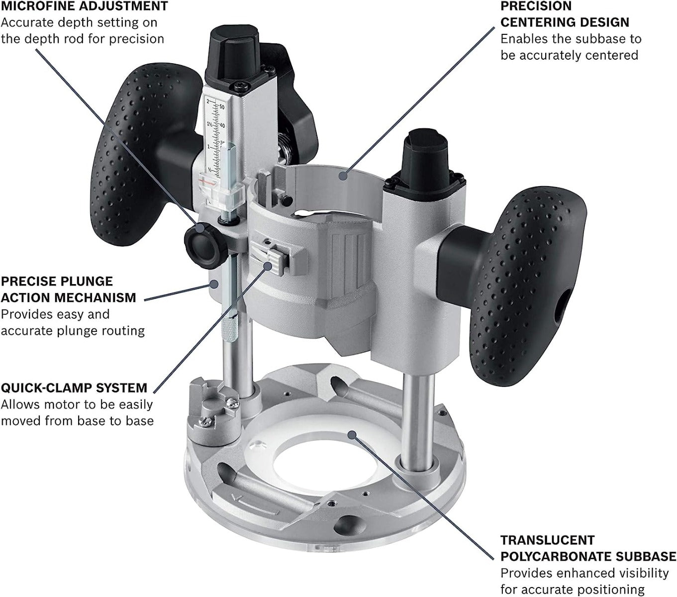 Bosch PR111 Plunge Base For Gkf125Ce Router