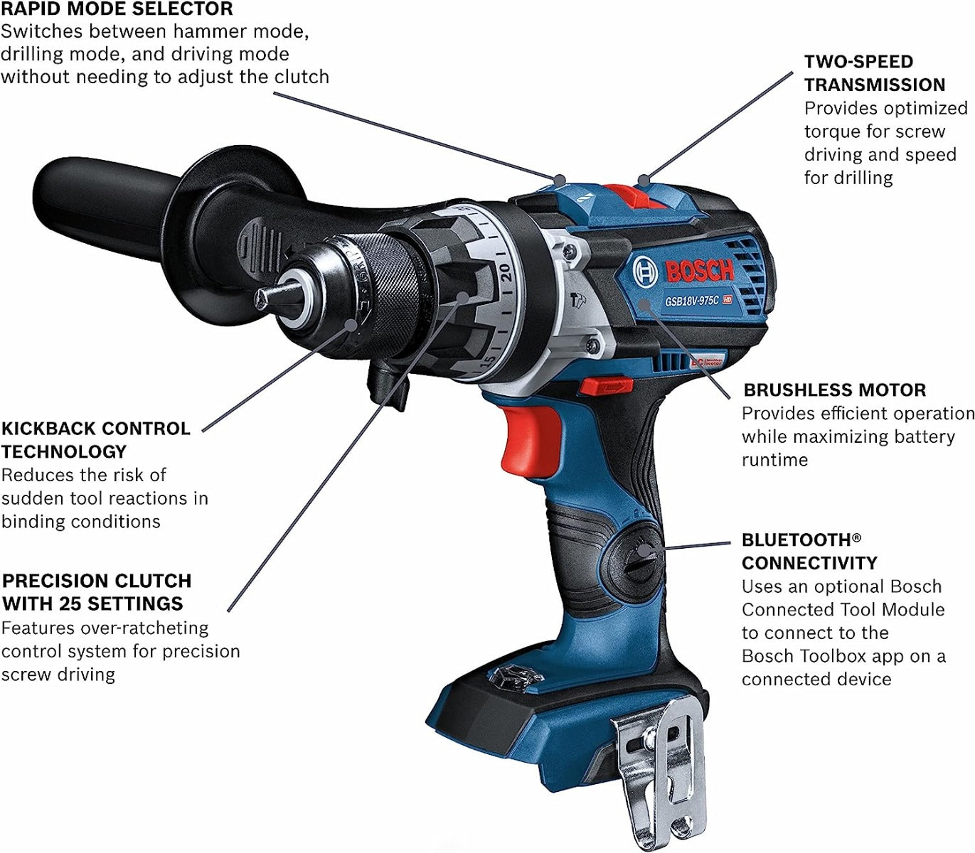 Bosch GSB18V-975CN 18V Hammer Drill Bare