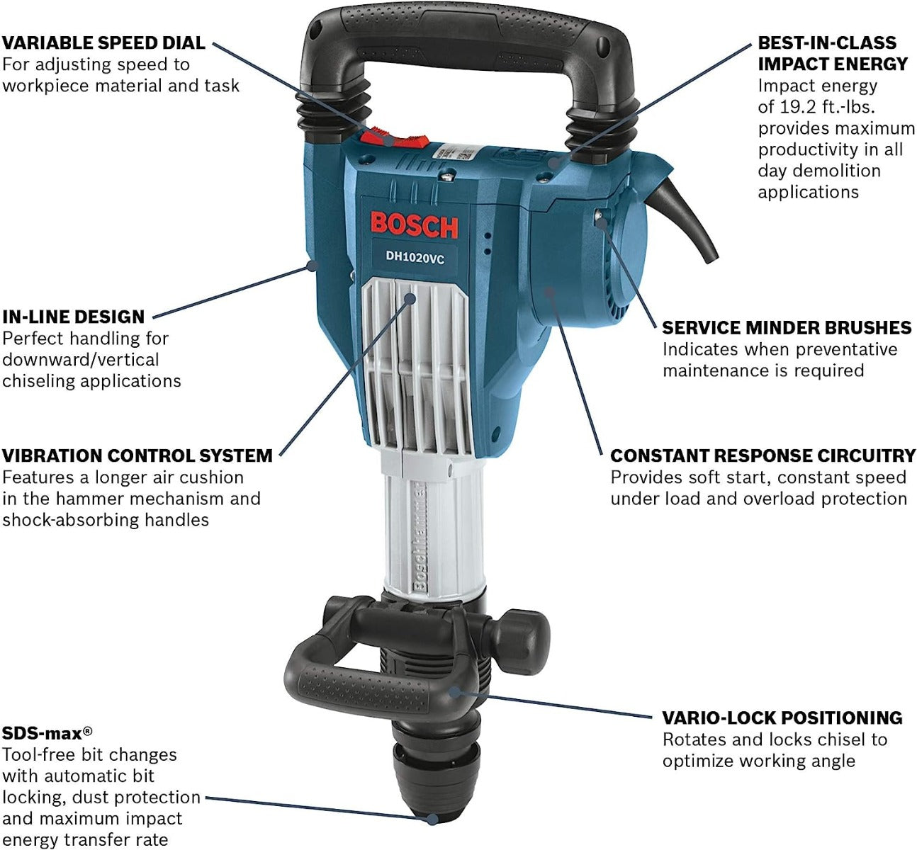 Bosch DH1020VC 120V In-Line Sds-Max Demo Hmr