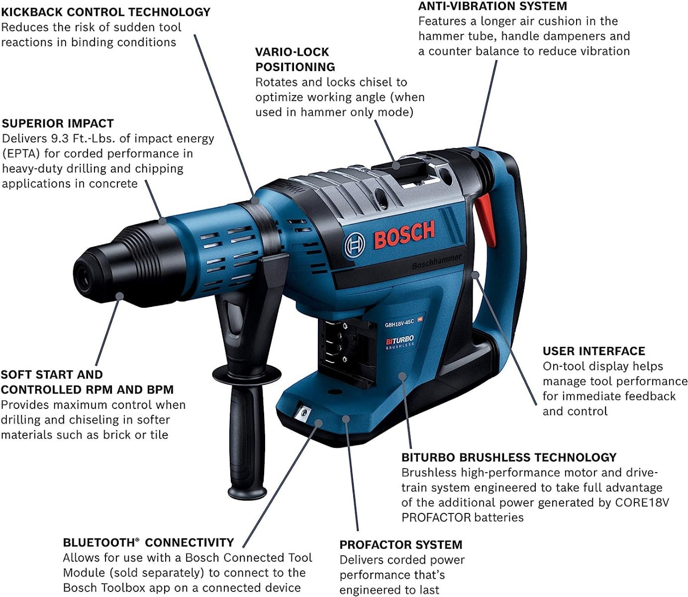 Bosch GBH18V-45CK 18V 1-7/8" Sdsmax Rot Hammer