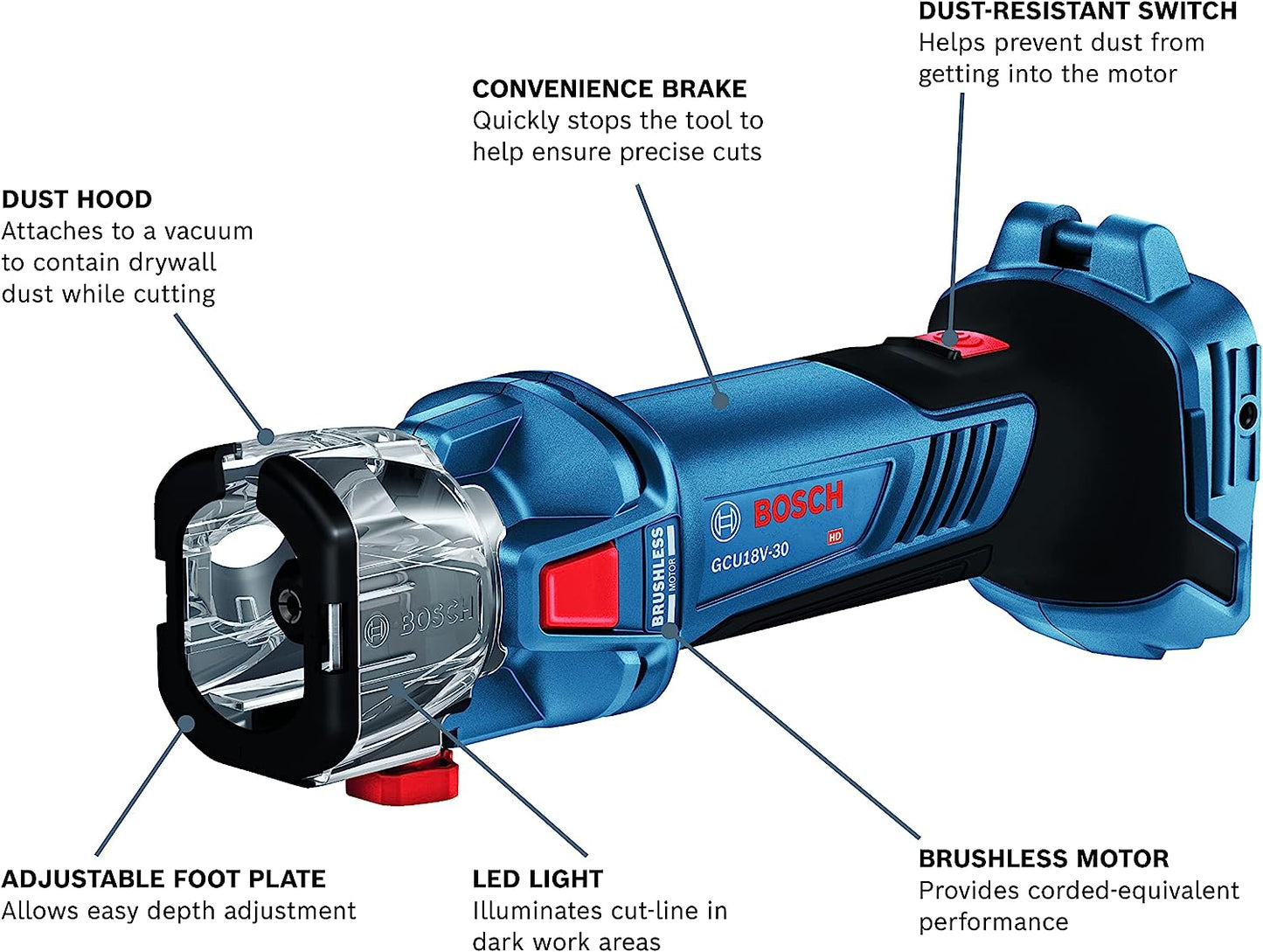 Bosch GCU18V-30N 18V Brushless Cutout Tool