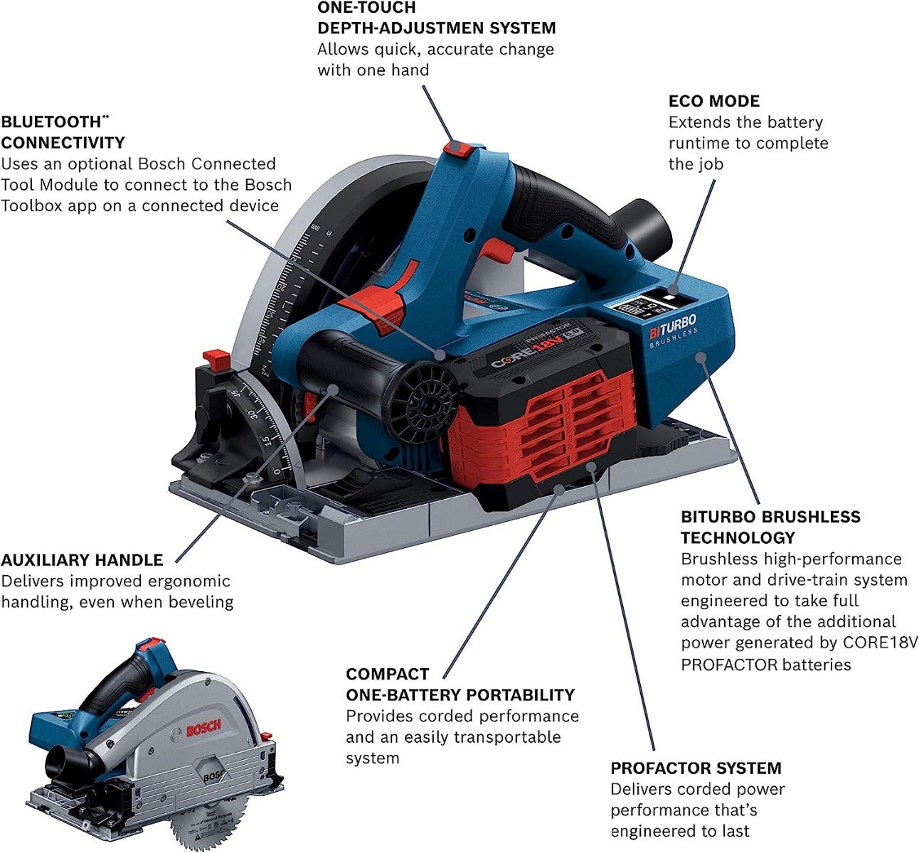 Bosch GKT18V-20GCL14 18V Track/Plunge Saw Kit