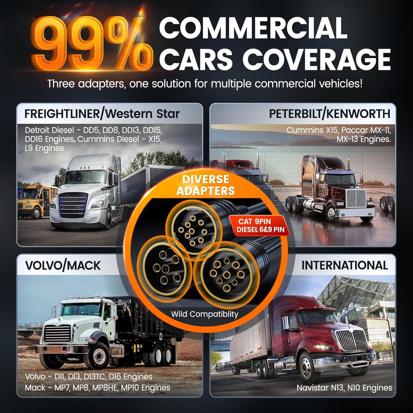 Ancel HD3300 Professional Heavy Duty Truck Diagnostic Scanne