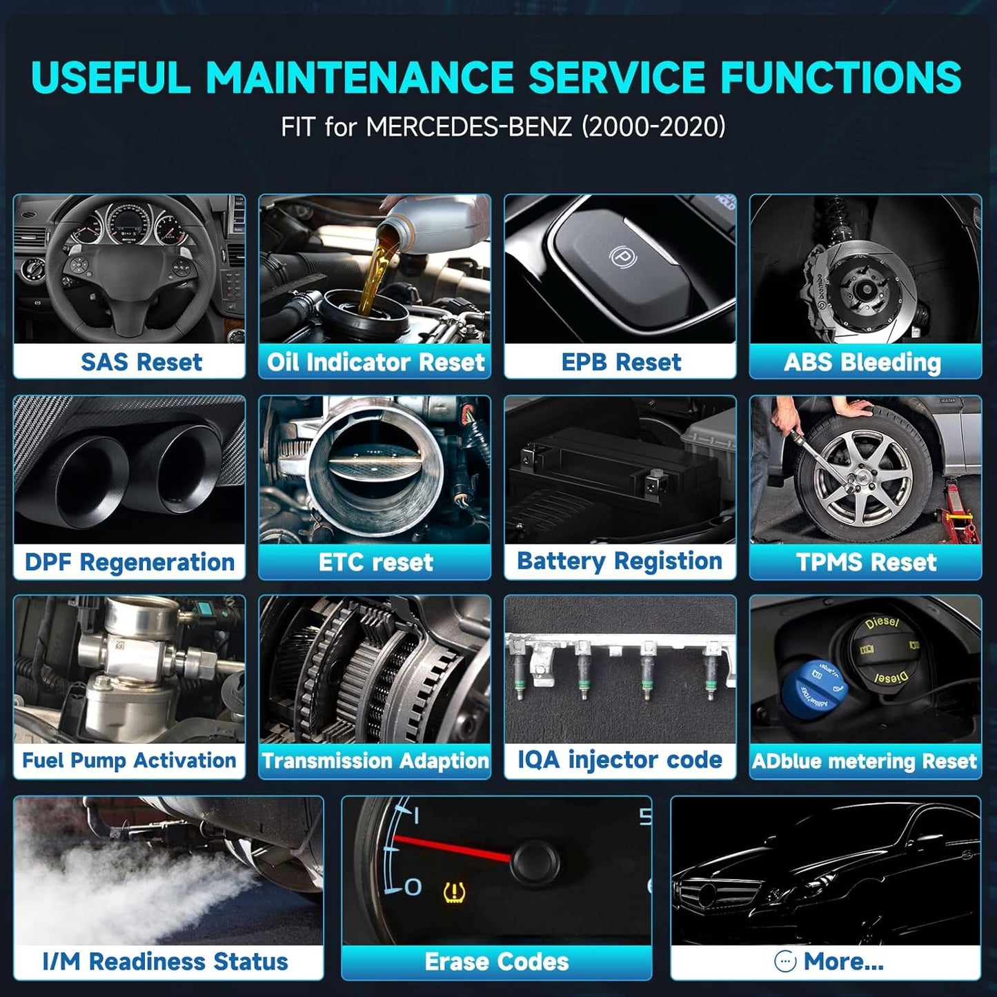 Ancel BZ700 Professional OBD2 Diagnostic Scanner