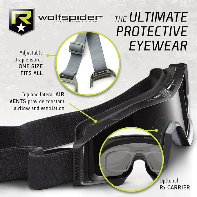 Revision Military 4-0307-0241 Wolfspider® Goggle System - Smoke Basic Kit