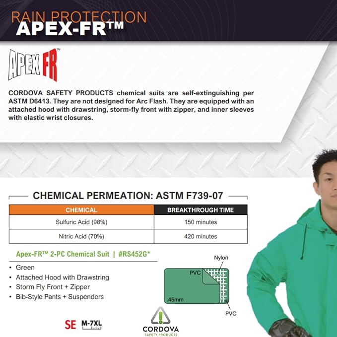 Cordova Safety RS452G3XL Apex-FR™, Chemical Suit, 2-Piece