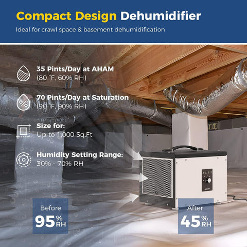 AlorAir 70 PPD Crawl Space Dehumidifier Energy Star Auto Defrost, cETL Sentinel HS35