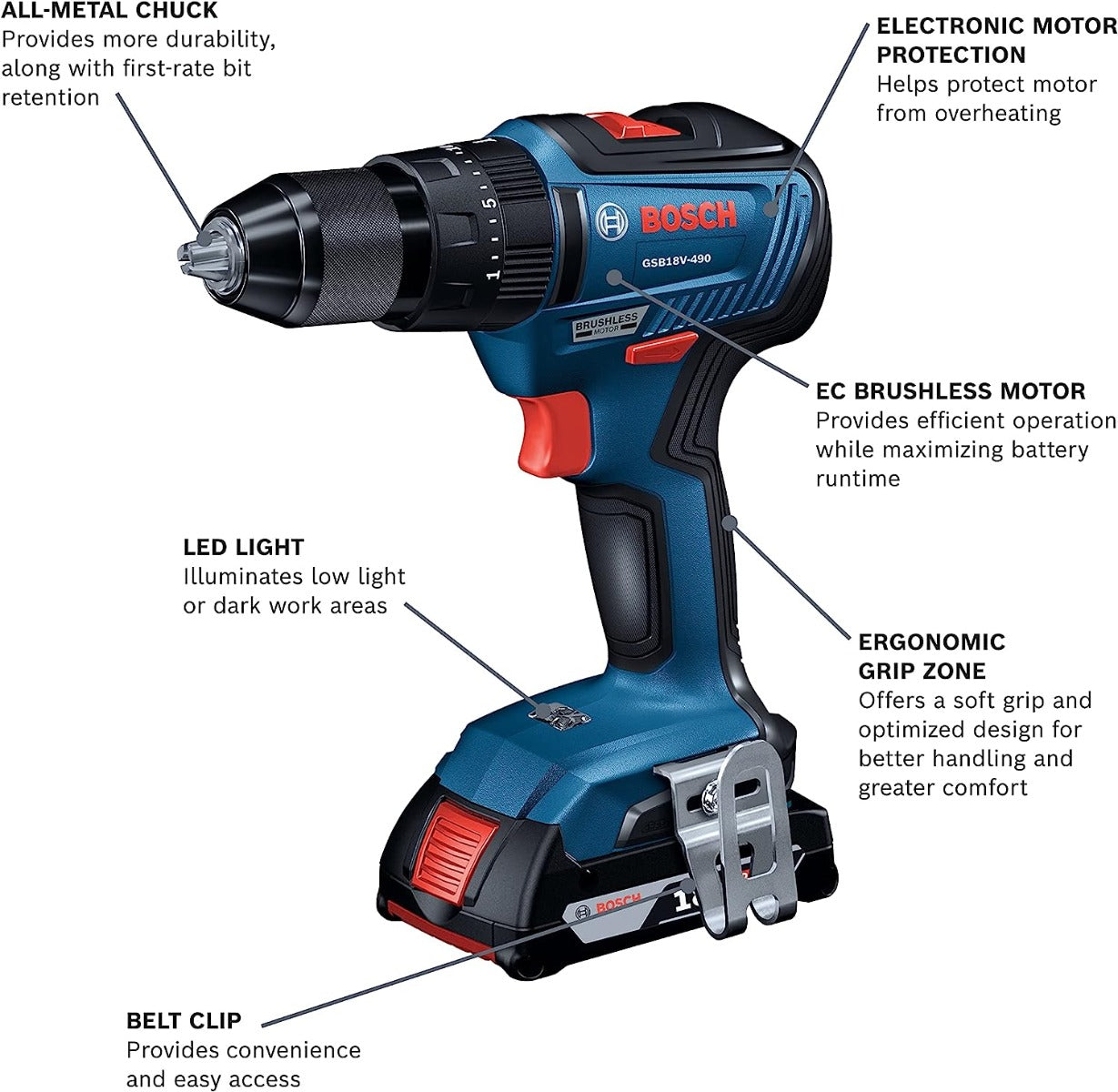 Bosch GSB18V-490B12 18V Ec Brushless 1/2 In. Hammer Drill/Driver Kit With (1) 2.0 Ah Slimpack Battery