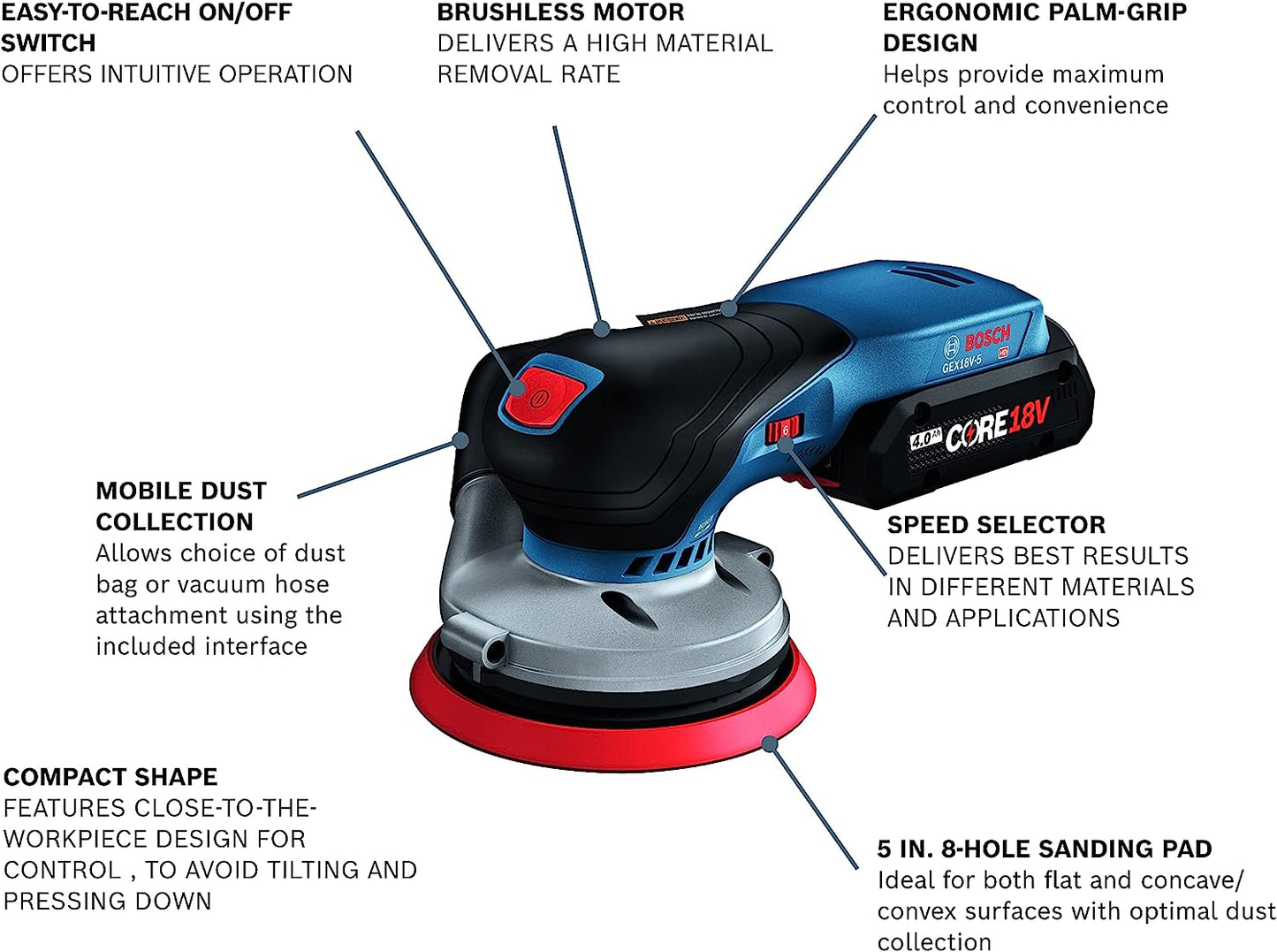 Bosch GEX18V-5N 18V 5" Random Orbit Sander