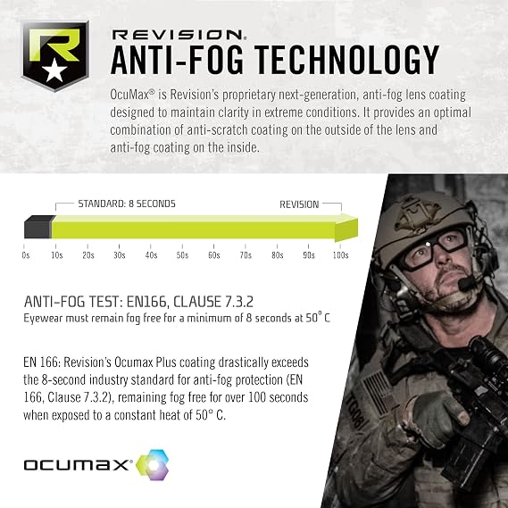 Revision Military 4-0750-0004 Shadowstrike Ballistic Sunglasses - Photochromic Basic Kit