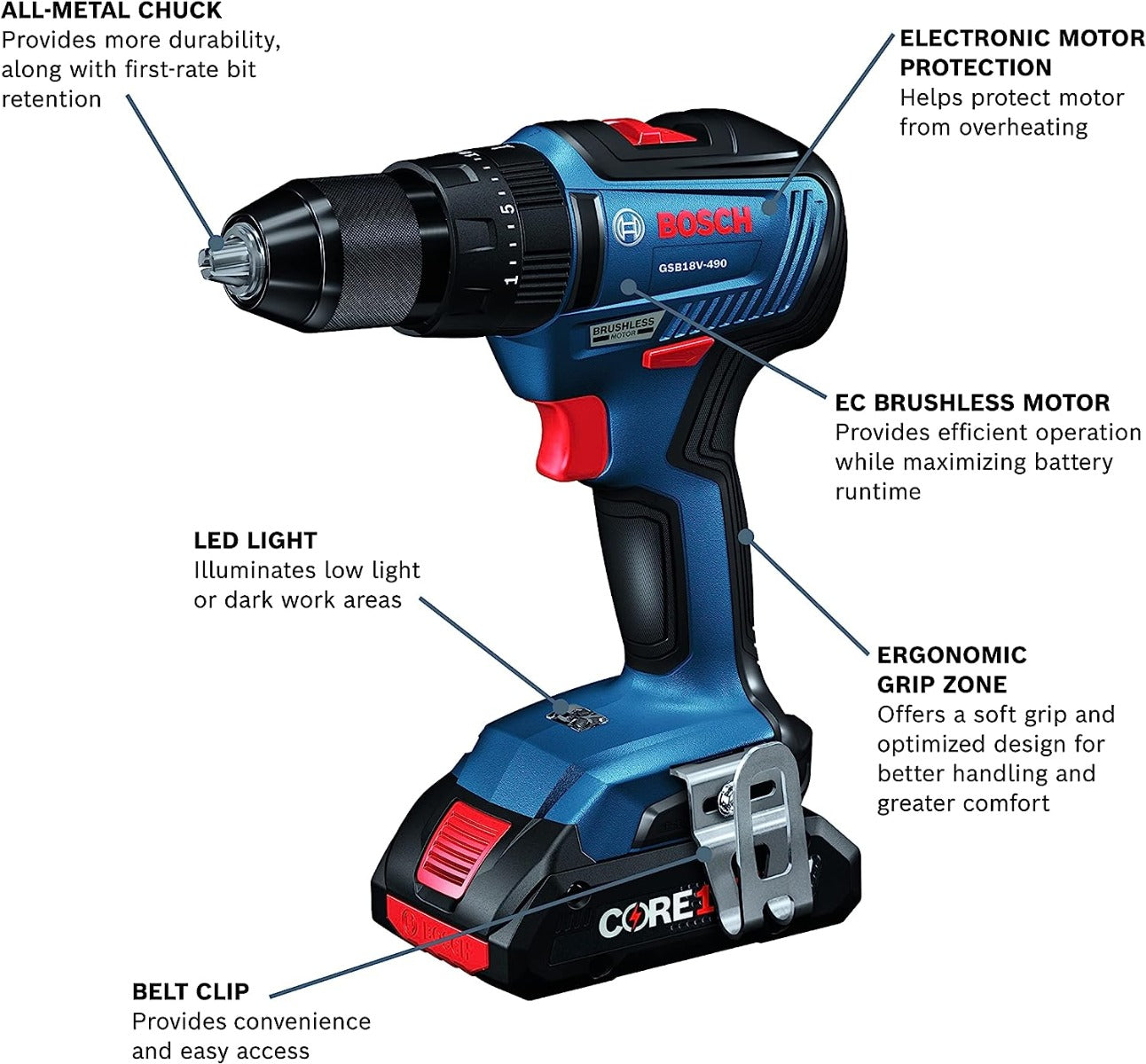 Bosch GXL18V-233B25 18V 2-Tool Combo Kit