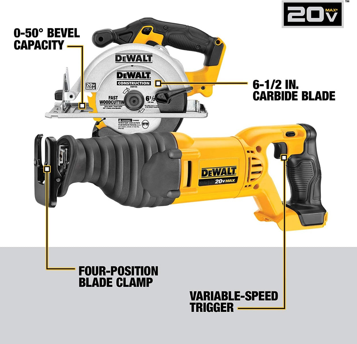 Dewalt DCK940D2 20V Max* Lithium Ion Compact Drill/Driver Kits